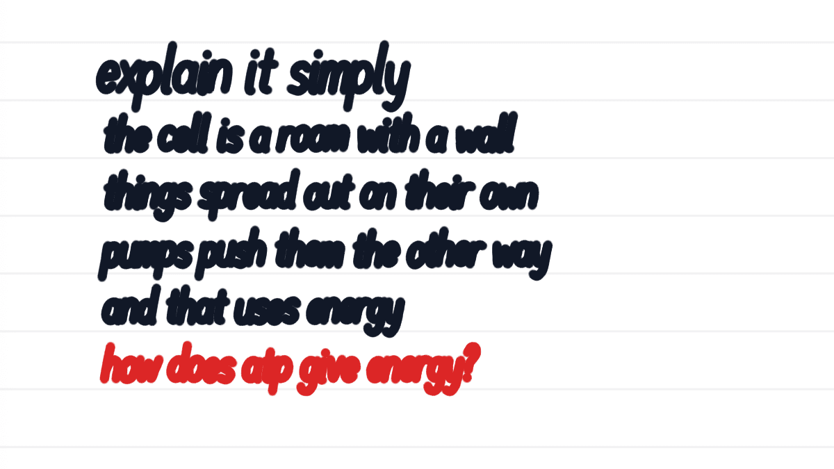 The Feynman Technique for Studying (Step by Step)