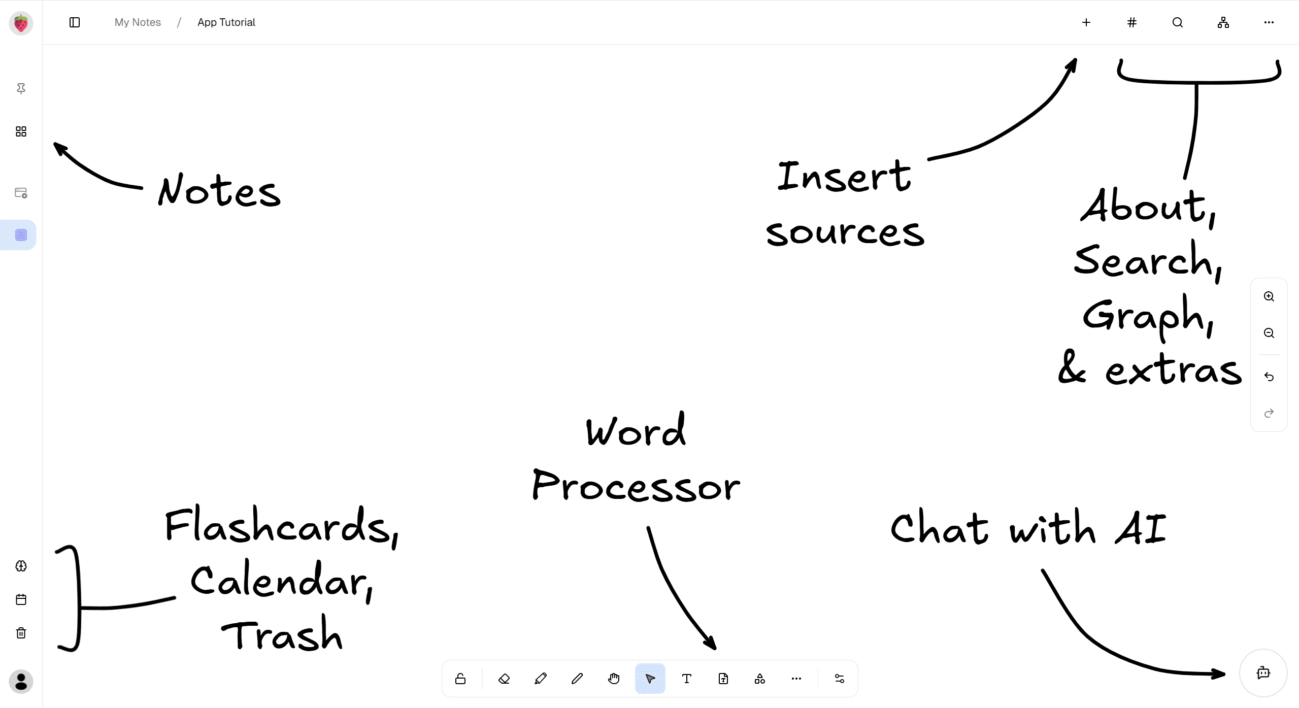Simplicity for serious learners